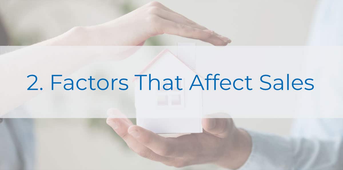 Factors that affect home sales in